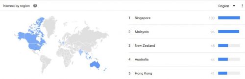 Chia Seed interest by region - Google Trends