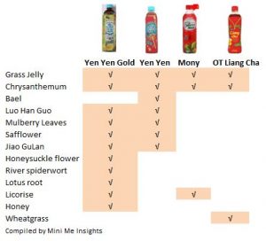 herbal-tea-ingredients