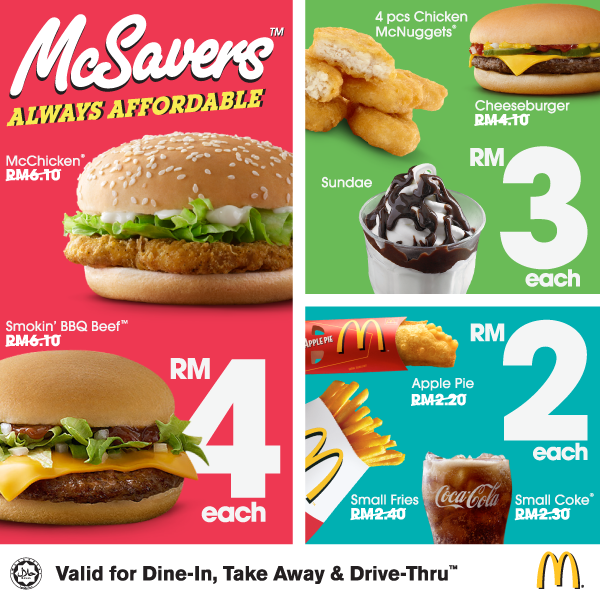 Mcsavers Nation S Economic Health Mini Me Insights