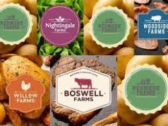 Tesco, Woolworths ditching cheap no-brand private labels, GCH Retail moving in right direction From thetimes.co.uk