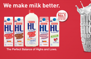 Retracing how Marigold HL Milk was recalled