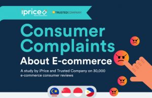 Press Release: Consumer Complaints about E-Commerce – A Study by iPrice & Trusted Company –