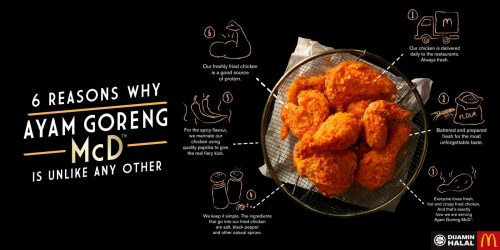 Ayam Goreng McD achieves phenomenal success - Mini Me Insights