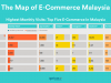 Kings of Malaysia’s E-Commerce