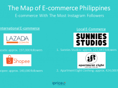 Who’s Winning Philippines’ E-commerce Arena: Local or International Players?