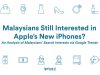 Malaysians Still Interested in Apple’s New iPhones?