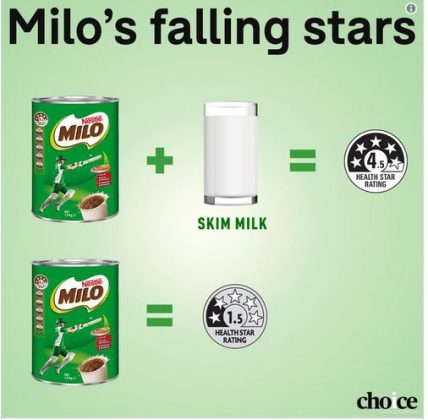 Milo Powder Falling Milo drops health rating following pressure from health groups - Mini ...