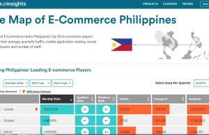 Local VS International: Here is a look at The Philippine eCommerce Scene’s Popular Players