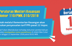 Indonesian government imposes import tax on 1,147 consumer goods