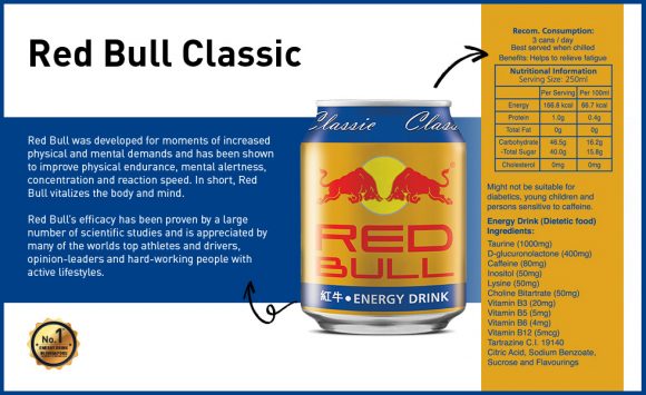 What the new Red Bull Plus unique? - Mini Me