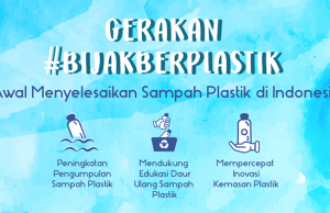 Aqua rolling out 100% recycled PET bottle in Indonesia in December