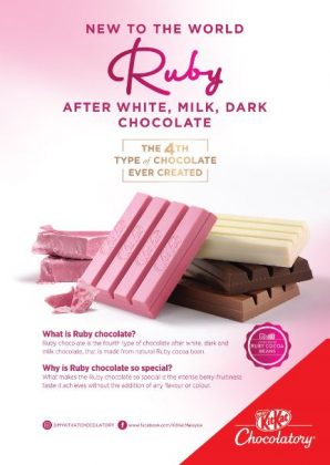 KitKat Ruby arrives - Mini Me Insights