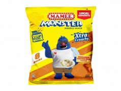 Mamee Monster falls in love with Hainanese Chicken Rice