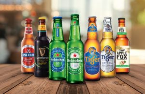 Heineken Malaysia Reports 1HFY20 Financial Results