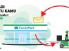 FamilyMart Indonesia offers Whatsapp order