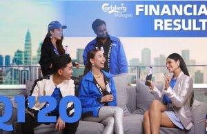 COVID-19 impact: Q1FY20 revenue drops 10.6% and net profit down by 16.7%