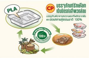 CPF steps toward “Circular Economy” through new achievement in 2025-2030