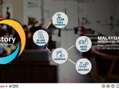 Industry players co-develop country’s first integrated POS solution from order-to-last-mile-delivery in F&B sector’s recovery efforts