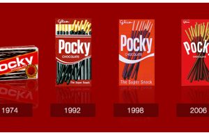 Snack and dairy harnessing retro theme