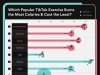 Popular TikTok exercises & how much calories they burn