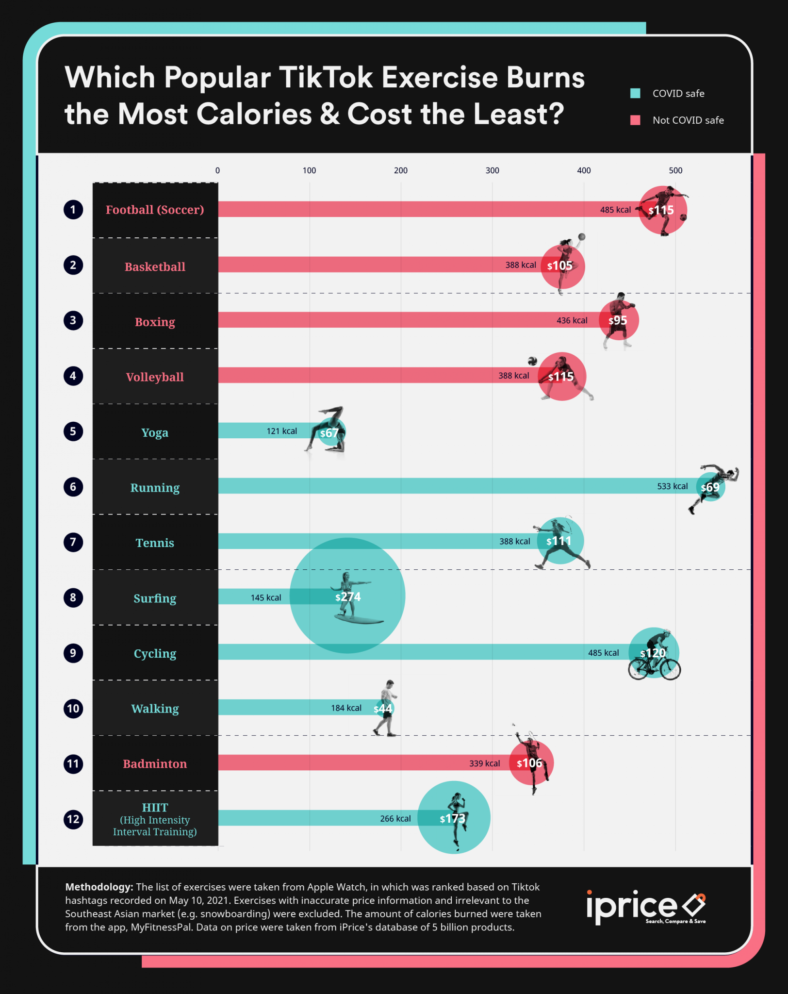 Discover Fitbcheeks' Effective Tiktok Workouts - 17x0ddx
