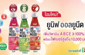 Uni-President (Thailand) unveils new look and stronger vitamin for Unif All You Need
