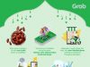 How Malaysians Embraced The Spirit of Ramadan and Raya With Grab
