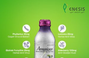 Amunizer RTD helps keep COVID-19 at bay