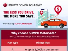 Berjaya SOMPO launched Telematics SOMPO MOTORSAFE