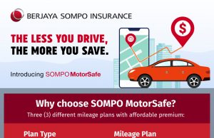 Berjaya SOMPO launched Telematics SOMPO MOTORSAFE