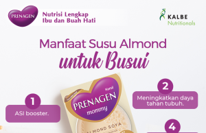 New Prenagen Almond Soya delivers plant-based protein from soy