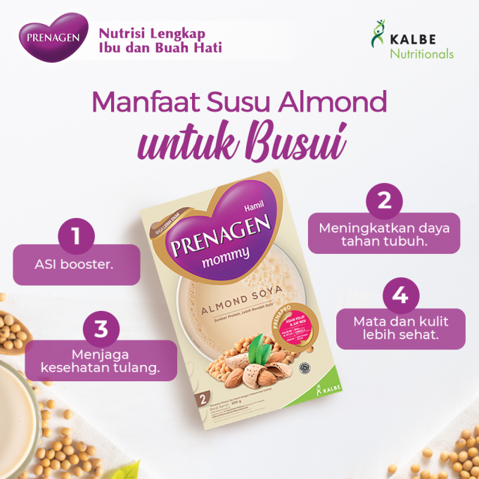 New Prenagen Almond Soya delivers plantbased protein from soy Mini