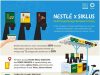 Nestle joins force with Siklus to reduce plastic waste through refill
