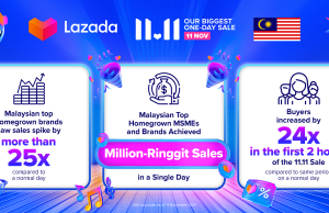 Malaysian Top Homegrown MSMEs and Brands Achieved Million-Ringgit Sales in a Single Day During Lazada 11.11!