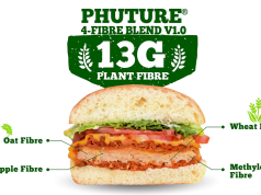 Phuture Foods debuts High Fibre Chick’n with 13g of plant-based fibre