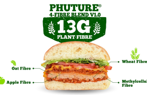 Phuture Foods debuts High Fibre Chick’n with 13g of plant-based fibre