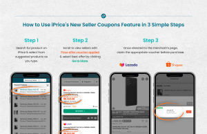 You Can Now Get The Best Deals With 3 Simple Steps – iPrice Group