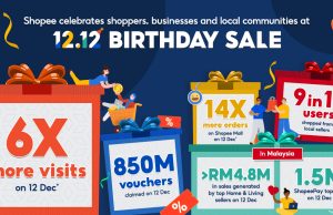 Shopee rounds off 12.12 Birthday Sale with a 6-time uplift in visits across the region on 12 December