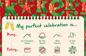 Make your festive celebrations #PerfectWithHeineken