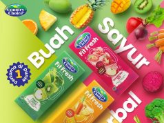 Sinar Sosro latest Fit Fresh juices combine juices with herbal ingredients