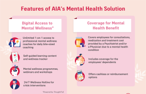 Mental Health Protection for the Workforce
