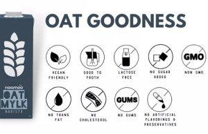 Introducing noomoo plant-based barista milk from Singapore