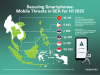 Quality over quantity: Mobile malware continues downward trend in Malaysia