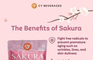 Showcasing CY Beverages Sakura Powder perfect for any food and drink applications