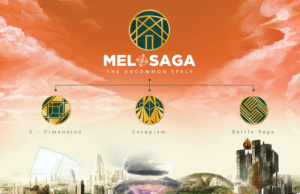 Inaugural MELOSAGA Malaysia Street Dance and Music Festival Celebrates Music at MIECC in January 2023