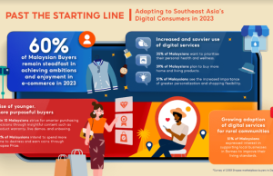 Shopee Unveils How Malaysians Gear Up for Digital Inclusion