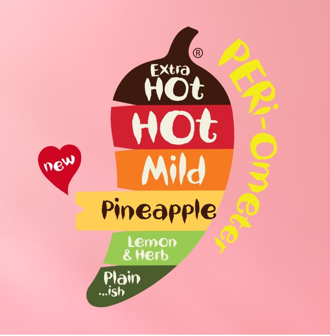 Nando's celebrating Chinese New Year with Pineapple PERi-PERi - Mini Me ...
