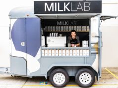 Elevate your Plant-based Milk Experience with the MILKLAB Coffee Run and MILKLAB Oat Float