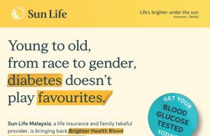 41% of Malaysians at Risk of Diabetes with Elevated Blood Glucose Levels