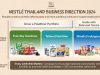 Nestle Thailand accelerates its Good for You strategic focus, offering high-quality, tasty and more nutritious products while promoting a more balanced diet